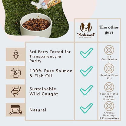 Natural Dog Company Wild Alaskan Salmon Oil Formula with Omega 3, Fish Oil for Dogs Supplement, Skin & Coat Dog Oil, Itchy Relief, Immune Support for Joints & Heart, Food Topper, 32 oz