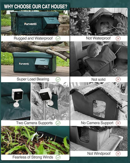 Outdoor Heated Cat House in Winter,Extremely Insulated & Weatherproof,Feral Cat Shelter with Waterproof Eaves & Escape Door for Outside Stray Barn Cat(Dark Green,25.85"x16.3"x13.4")