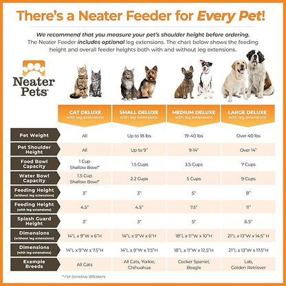 Neater Feeder Deluxe Mess Proof Dog Bowls Elevated Medium Sized Dogs (19-40 lbs) Made in USA, No Spill Raised Dog Food Bowl Stand w/Leg Extension, Stainless Steel Food and Water Bowl Set, Cappuccino