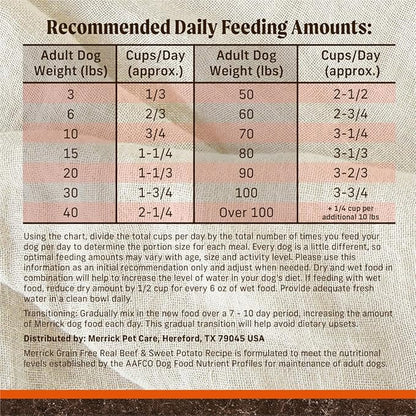 Merrick Premium Grain Free Dry Adult Dog Food, Wholesome And Natural Kibble, Real Texas Beef And Sweet Potato - 10.0 lb. Bag