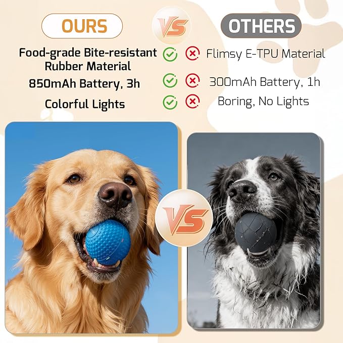 SNOYWEN Chew Resistant Smart Interactive Dog Balls, Durable Food-Grade Rubber Material, Automatic Moving, Bouncing, Rotating Toy with Light for Medium, Large Dogs, IPX7 Waterproof (Blue)