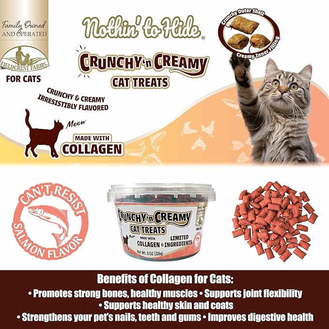 Fieldcrest Farms Nothin’ to Hide Collagen Cat Treats – Crunchy & Creamy Cat Snacks, High-Protein Healthy Treats for Skin, Coat & Joint Support, Salmon Flavor, 8 oz. Resealable Tub