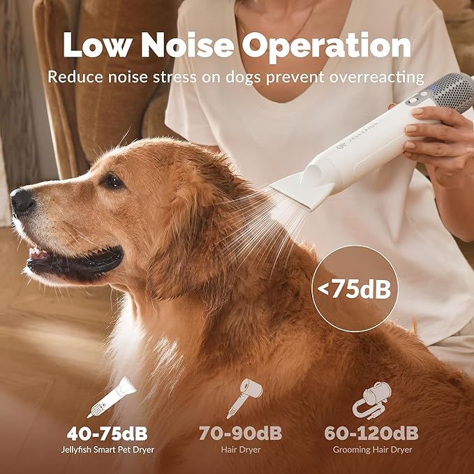 Jellyfish Handheld Dog Dryer - 1.21lb Lightweight, 2 Speeds, 4 Temp, Portable High Velocity Blow Dryer for Travel & Home