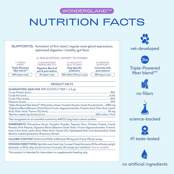 Native Pet WonderGland - Dog Anal Gland Treatment Using Fiber for Dogs - Prevent Scooting for Dogs Anal Gland Supplement Including Dog Gut Health Probiotics for Anal Gland Support - 30 Scoops