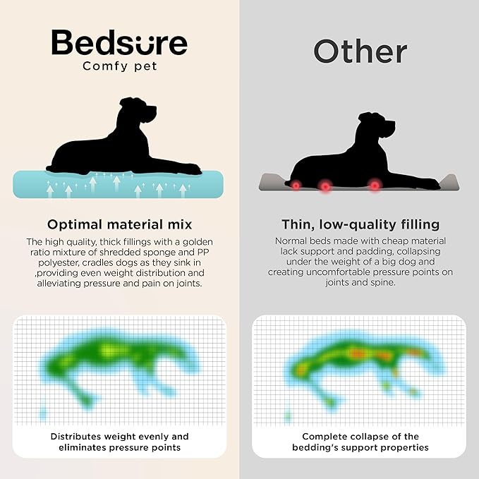 Bedsure XL Orthopedic Dog Beds Large Sized Dog - Extra Thick Supportive Dogs Couch with Waterproof Washable Cover, Extra Large Comfort Pet Bed Sofa with Soft Plush Sherpa and Nonskid Bottom, Beige