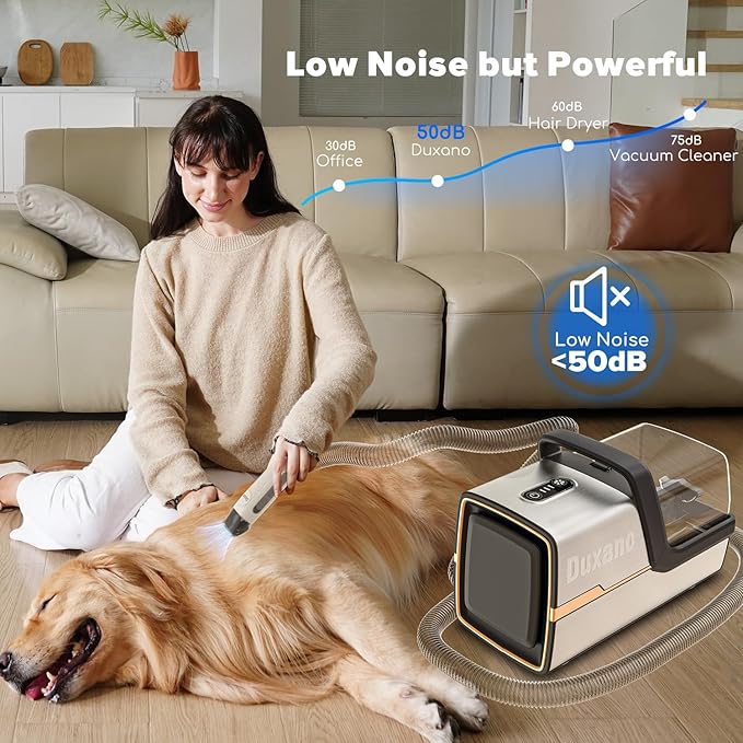 DUXANO Dog Grooming Kit & Dog Hair Vacuum,15000 Pa Powerful Suction, Pet Grooming Vacuum Removes 99% Pet Hair, Includes Clippers, Brush, Nail Trimmer Grinder, Stainless Steel