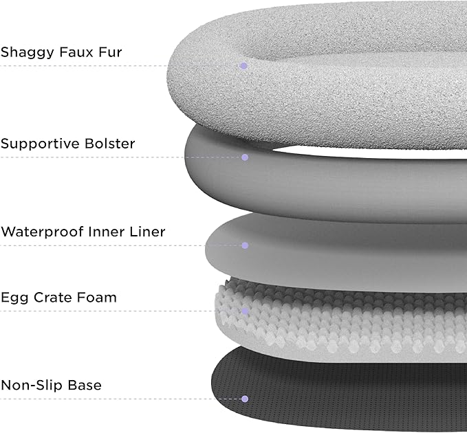 LE SURE Foldable Human Dog Bed - 3 in 1 Flexible Giant Human Dog Bed for Adult People with Supportive Bolster Egg Foam, Waterproof Liner, Calming Fluffy Faux Fur Orthopedic Big Bean Bed, Taupe