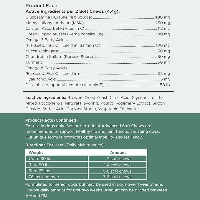 Chew + Heal Labs Glucosamine for Dogs Hip and Joint Supplement - 120 Senior Dogs Mobility Soft Chews - Made with Glucosamine, MSM, Chondroitin, Green Lipped Mussels and More - Made in The USA