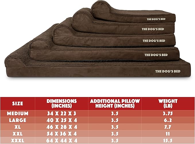 The Dog’s Bed Orthopedic Headrest Dog Bed Large Brown, Memory Foam, Pain Relief for Arthritis, Hip & Elbow Dysplasia, Post Surgery, Lameness, Waterproof Washable Cover, Veterinary Approved