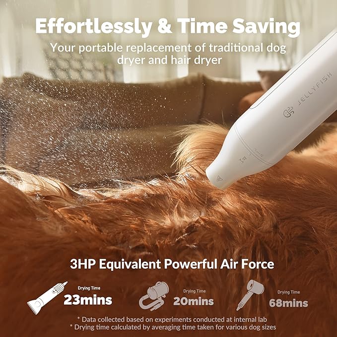 Jellyfish Handheld Dog Dryer - 1.21lb Lightweight, 2 Speeds, 4 Temp, Portable High Velocity Blow Dryer for Travel & Home
