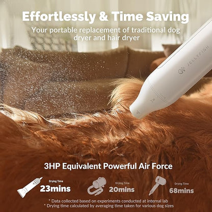 Jellyfish Handheld Dog Dryer - 1.21lb Lightweight, 2 Speeds, 4 Temp, Portable High Velocity Blow Dryer for Travel & Home