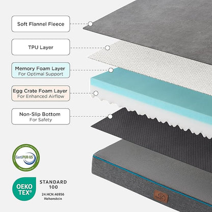 Bedsure Memory Foam Dog Beds Large Sized Dog - Orthopedic Pet Beds for Crate with Removable Washable Cover and Nonskid Bottom, Plush Flannel Fleece Top Pet Mat, Grey
