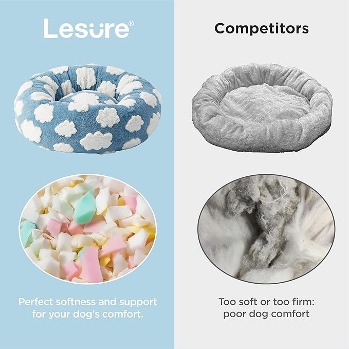 LE SURE Shown on TV Donut Dog Bed Medium Size Dog - Round Cat Beds Indoor as Bed Gift for Calming with Washable Cover, Cute Home Decor Bed with Jacquard Shaggy Plush & Anti Slip Bottom, 30 Inch, Blue