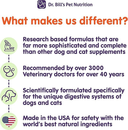 Dr. Bill's Canine Optimum Skin & Coat – Reduces Shedding, Itching, Dry Skin – Allergy Relief for Healthy Fur - Omega 3, Collagen, Biotin & Hyaluronic Acid – 340g Vet-Recommended Dog Supplement