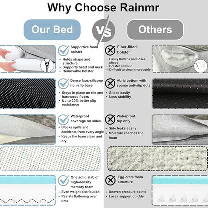 Rainmr Orthopedic Dog Beds for Large Dogs, Memory Foam Dog Beds Large Sized Dogs, Washable Removable Cover, Nonskid Bottom, Waterproof, for Indoor, Outdoor, Crate ＆ Car Use, 36x27x6 Inches, Dark Grey