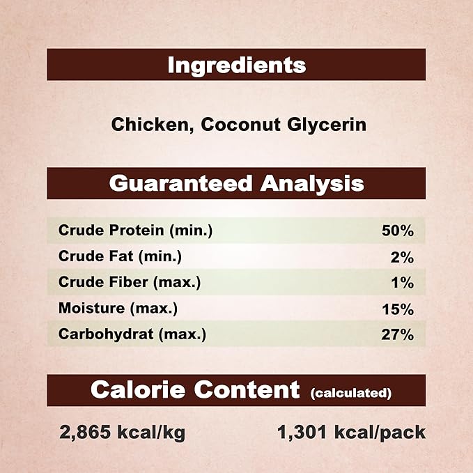 A Freschi srl Soft Chicken Dog Treats, All Natural, High-Protein, Healthy & Easily Digestible, Grain-Free Puppy Chews, Human Grade Training & Rewards Dog Snacks, Jerky Cuts, 16 oz Pack