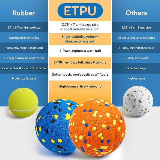 Kimee Dog Balls, Indestructible Tennis Balls for Aggressive Chewers, ETPU High-Bounce Floating Fetch Toys for Small & Medium Large Puppies, 4 Pack 2.75''