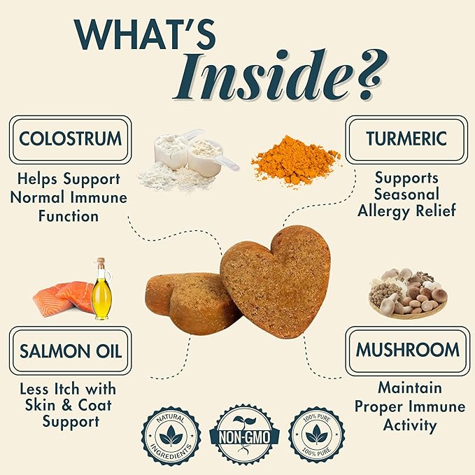 Wholistic Pet Allergy & Immune - Dog Allergy Chews with Mushrooms, Colostrum, Turmeric & Salmon Oil - Immune Support & Itch Relief for Dogs - Pre & Probiotics for Gut Health - Bacon Flavor - 90 Chews
