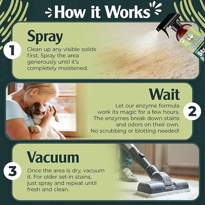 Urine Destroyer Enzyme Cleaner Spray | Cat & Dog Urine Stain and Odor Eliminator | Enzymatic Carpet Cleaner for Pets | Cat Pee Enzyme Cleaner (24oz)