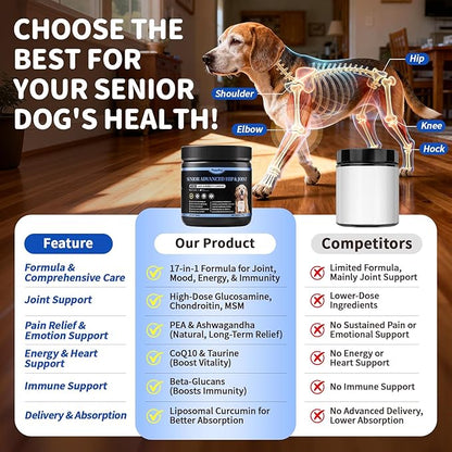 POPPAW Senior Advanced Joint Supplement for Dogs – 17-in-1 Glucosamine for Dogs with Chondroitin – Hip & Joint Pain Relief Pills – Mobility Support Chews – Large & Small Breeds - Beef Flavor – 90Ct