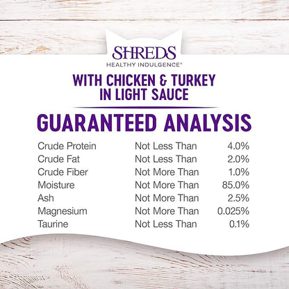 Wellness Healthly Indulgence Shreds Adult Wet Cat Food, Natural, Protein-Rich, Grain Free, 3 Ounce Pouch, 24 Pack, (Chicken & Turkey)