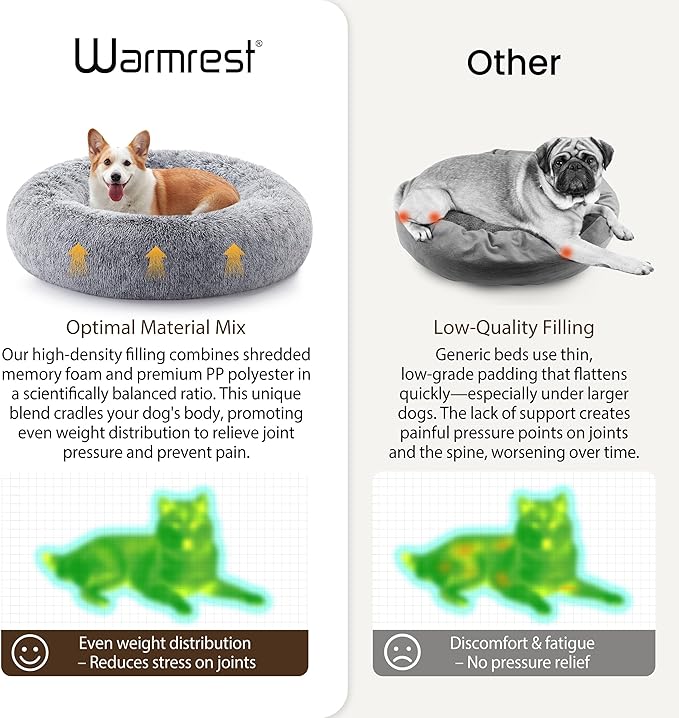 Warmrest Donut Dog Bed Medium Size Dog 36 Inch, Round Cat Beds for Small Medium Dogs and Cats with Washable Fluffy Faux Fur, Cute Comfort Pet Bed with Anti-Slip Bottom, Grey