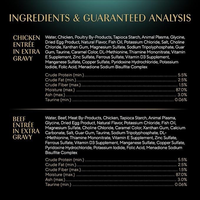 Sheba Gravy Indulgence Adult Wet Cat Food Beef and Chicken Entree in Extra Gravy Variety Pack, 2.6 oz. Twin-Pack Trays (12 Count, 24 Servings) (Pack of 2)