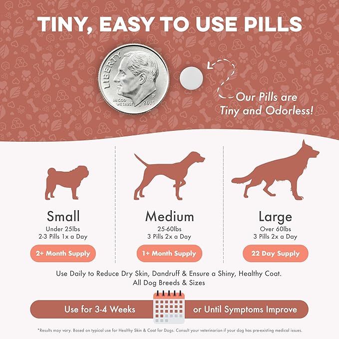 Natural Skin & Coat Supplement for Dogs, Large and Small, Dog Anti Itch Relief for Dry Skin, Rash, Allergy or Irritation, Reduces Shedding, Dandruff and Supports Dog Hair Growth, 400 Small Pills
