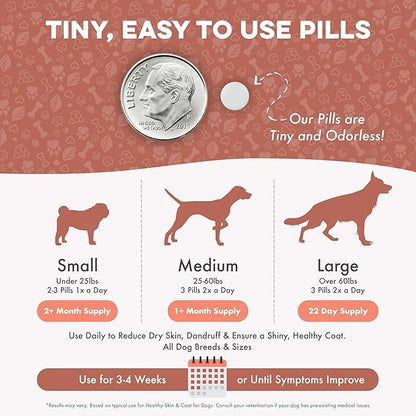 Natural Skin & Coat Supplement for Dogs, Large and Small, Dog Anti Itch Relief for Dry Skin, Rash, Allergy or Irritation, Reduces Shedding, Dandruff and Supports Dog Hair Growth, 400 Small Pills