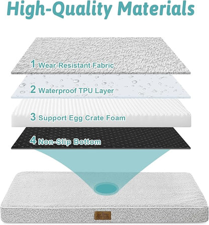 COZY KISS Dog Crate Bed for Small Size Dogs, Rectangular Orthopedic Cat Beds, Foam Anti-Slip Bottom Pet Mat with Washable Removable Cover, Suitable for Pet Up to 30 lbs, 24x16x3 inch, Grey