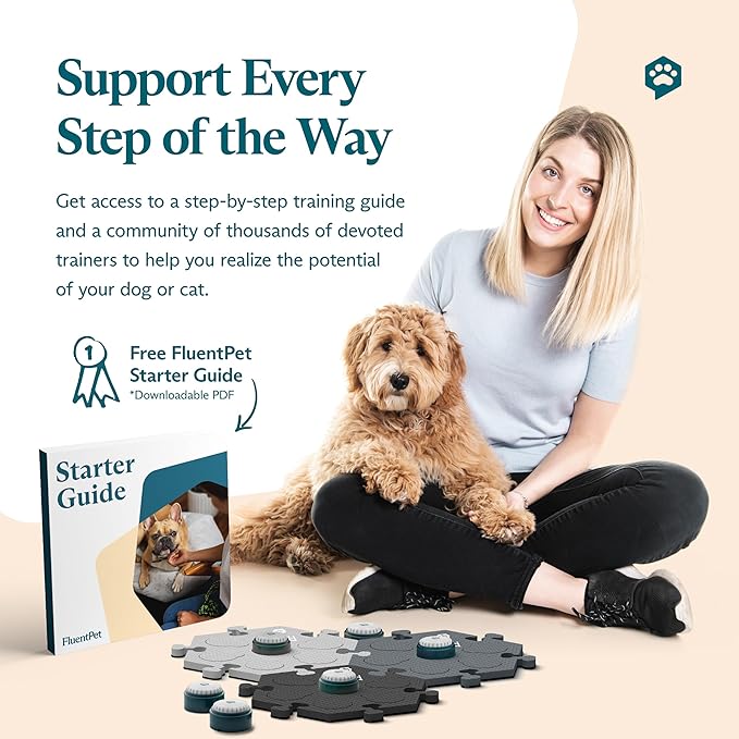 FluentPet Speak Up! Get Started Kit with Clearer Upward-Facing Sound - 6 Recordable Buttons for Dogs & 3 Grey HexTiles | Dog & Cat Communication Buttons Set | with Batteries