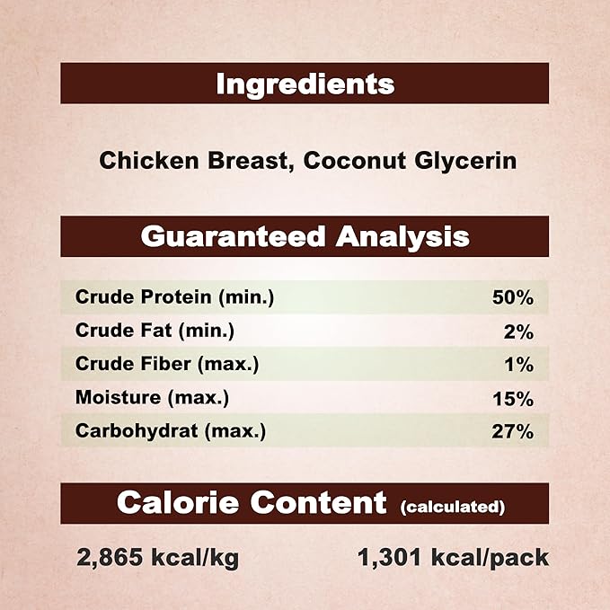 A Freschi srl Chicken Jerky for Dog, All Natural Dog Treat, High-Protein, Healthy & Easily Digestible, Grain-Free Puppy Chews, Training & Rewards Dog Snacks, Chicken Breast Jerky, 16 oz Pack
