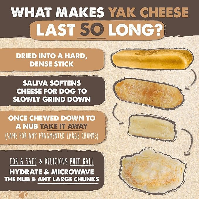 Mighty Paw Yak Cheese Chews for Dogs | All-Natural Long Lasting Pet Treats. Odorless and Great for Oral Health. Limited-Ingredient Chews for Puppies & Power-Chewers (Monster, 12 Pack)