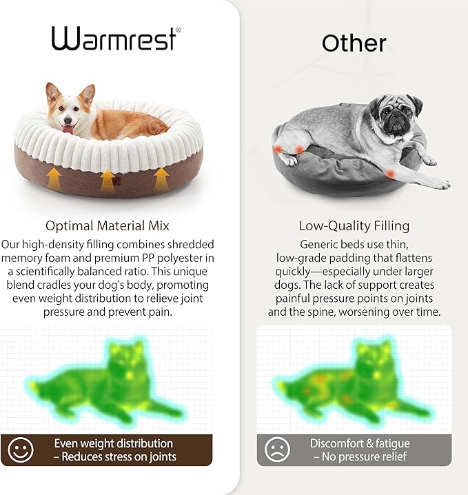 Warmrest Donut Dog Bed Medium Size Dog 30 Inch, Round Cat Beds for Small Medium Dogs and Cats with Washable Fluffy Faux Fur, Cute Comfort Pet Bed with Anti-Slip Bottom, Cream