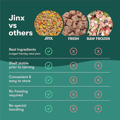 Jinx Beef & Chicken Grain Free Dog Wet Food, Meal or Mix in Dog Toppers for Dry Food, Made with Real Chicken, Bone Broth, No Fillers - Puppy, Adult, Senior, 9oz, 1 Pack