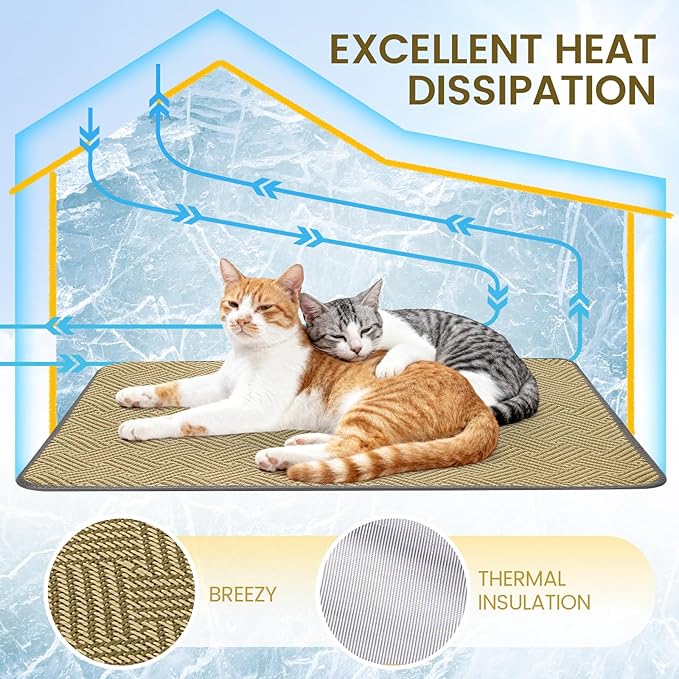 Outdoor Cat House Weatherproof, Outside Cat House for Outdoor Feral Cats, Insulated Cat Shelter with Cozy Mat and Elevated Bases