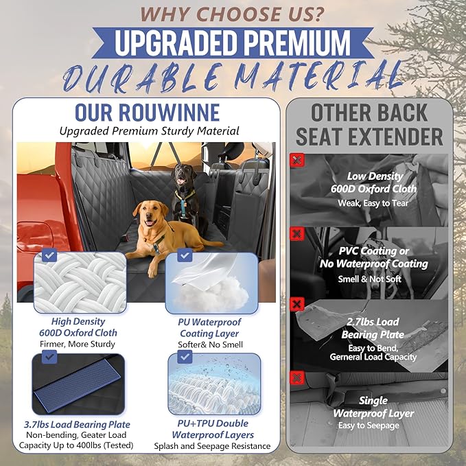 ROUWINNE Back Seat Extender for Dogs Truck-Large Space, Dog Pet Seat Cover Back Seat Hard Bottom Holds 420lbs, Waterproof Dog Hammock for Crew Cab Trucks F150, RAM1500, Sierra, Tundra, Silverado