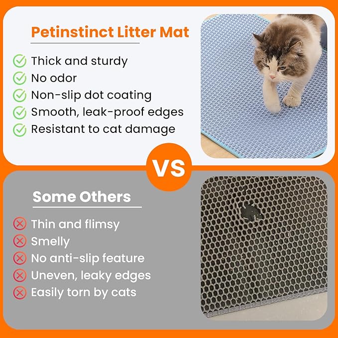 Petinstinct Jumbo Cat Litter Mat, 46x26 Inches Double Layer Honeycomb Litter Trapping Mat, Non Slip Waterproof Urine Proof Extra Large Cat Litter Box Mat, Kitten Supplies and Essentials, XXL, Blue