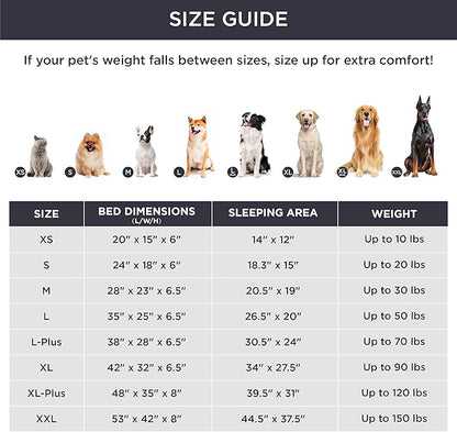 Bedsure Orthopedic Dog Bed Medium Size Dogs - Washable Medium Dog Cat Bed Waterproof, Comfort Pet Couch Sofa with Washable Removable Cover, Pets Bed with Nonskid Bottom, Lavender, 28"
