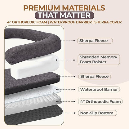 2 in 1 Human Dog Bed for Adult Foldable – Waterproof, Orthopedic Foam, Machine Washable Sherpa Cover, Non-Slip Base – Human Size Dog Bed (Dolphin Gray, 72x44x11)