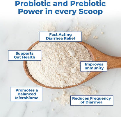 CK Formulations | S boulardii + FOS for Dogs and Cats | Probiotic and Prebiotic Powder | Support Gut Health, Diarrhea | 6 Billion CFU | 60g