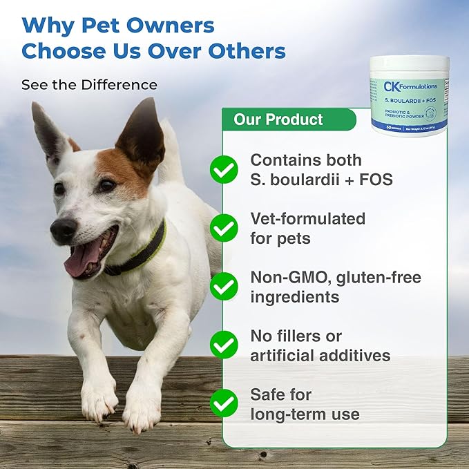 CK Formulations | S boulardii + FOS for Dogs and Cats | Probiotic and Prebiotic Powder | Support Gut Health, Diarrhea | 6 Billion CFU | 60g