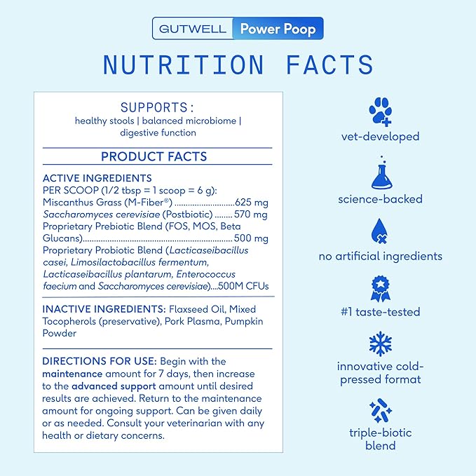 GutWell Power Poop - Digestive Enzymes & Fiber for Dogs - Dog Fiber Supplements Help with Diarrhea Relief, Upset Stomach, Pet Gas & Gut Health with Targeted Triple-Biotic Blend & M-Fiber - 120 Scoops