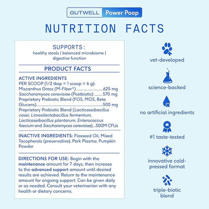 GutWell Power Poop - Digestive Enzymes & Fiber for Dogs - Dog Fiber Supplements Help with Diarrhea Relief, Upset Stomach, Pet Gas & Gut Health with Targeted Triple-Biotic Blend & M-Fiber - 120 Scoops