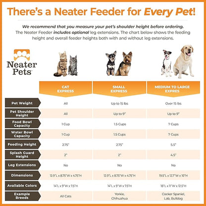 Neater Feeder Express Mess Proof Cat Bowls Elevated, No Spill Feeding Station, Stainless Steel Dishes for Food and Water, Raised Bowls for Indoor Cats, No Fatigue Whisker Friendly Dish, Pink