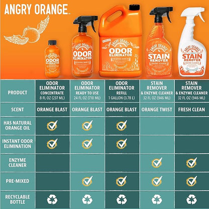 Angry Orange Pet Odor Eliminator Concentrate – 8oz Citrus Powered Concentrate for Strong Dog & Cat Urine Smells, Safe for Most Fabrics, Great for Carpets, Upholstery - Makes 128oz of Liquid