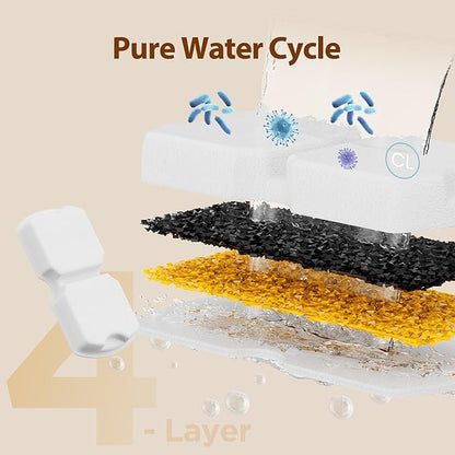 GIOTOHUN Cat Water Fountain Filter: 24 Cat Fountain Filter Replacement - 24 Pet Fountain Filter - 12 Carbon Filters & 12 Foam Filters - Suitable for GIOTOHUN Stainless Steel Cat Fountain S11