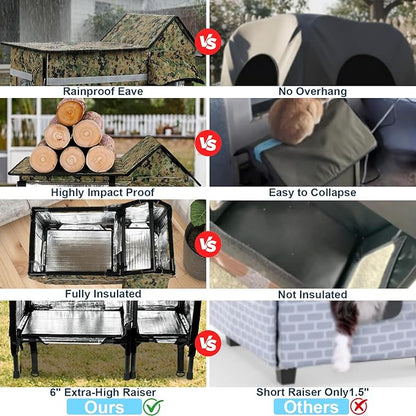 Xosody Heated Cat House for Outside Cats- 100% Weatherproof Insulated Outdoor Cat House with Heating Pad, Elevated Base & Safe Escape Door, Warm Kitty Shelter for Feral or Stray Cats in Winter