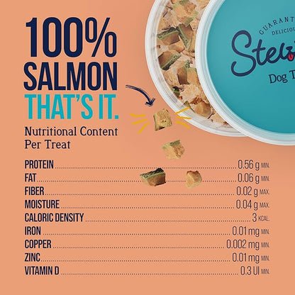 Stewart Wild Salmon Dog Treats, 9.5 oz, ~190 Pieces, Freeze Dried Raw, Single Ingredient, 65% Protein Training Treats or Meal Topper in a Resealable Tub, Grain Free, Gluten Free