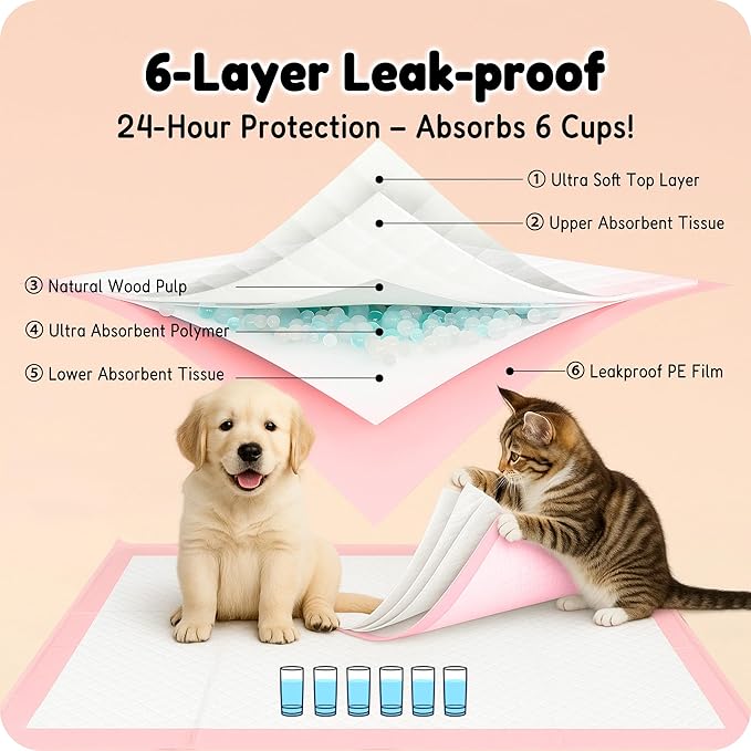 MoMoCo Puppy Pads, 23"x23"-100 Count Pet Pee Pads, Super Absorbent Disposable Dog Training Pads , Leak-Proof, Quick-Drying Potty Pads for Dogs Puppies